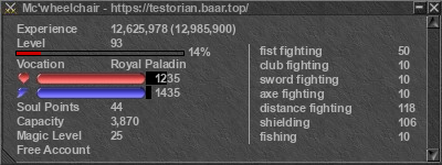 Signature for player Mc'wheelchair